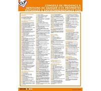 Poster sécurité - Conseils Mentions de Danger H - Plastifié