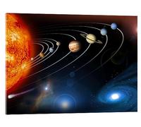 Posterlounge Planètes du système solaire Tableau en verre acrylique