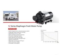 pour Pompe Eau 12/24V Fonctionnement à Sec Silencieuse pour Pompe | Fonctionnement à sec, auto-amorçage pour rapide, faible consommation électrique, idéale pour bateaux(NMDP52-G50-60-24)