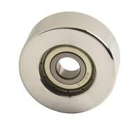 pour roue d'impression lisse 50mm acier pour bande pour roue(smooth wheel) | Métal , finition cuite, résistance chaleur supérieure, durabilité atelier, motif quadrillé