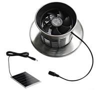 Pour ventilateur de toit à conduit solaire, ventilateur d'échappement avec | Avec capuchon de cheminée en acier inoxydable, ventilateur de ventilation domestique résistant à la rouille avec 8 W/12 W