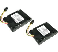 PowerSmart 2pcs 3500mAh batterie rechargeable pour GARDENA Sileno City Smart, Sileno Life 2019, Sileno R160LiC, Sileno R160RiC