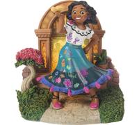 Precious Moments 242708 Figurine Lumineuse en résine Mirabel You're A Miracle Disney
