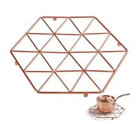 Premier Housewares Vertex Dessous de Plat Cuivre