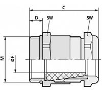 Presse-étoupe LAPP SKINDICHT® SHV-M-VITON 20X1,5/11/7 52105460 M20 laiton laiton 25 pc(s)
