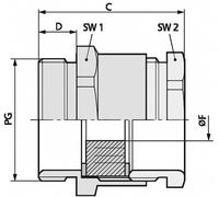 Presse-étoupe LAPP SKINDICHT® SVRE PG 29 52000350 PG29 laiton laiton 50 pc(s)