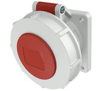 Prise De Montage De Panneau Industriel 32A 5P 400V IP67 - 240A