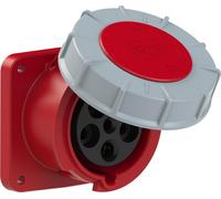 Prise encastrée droite POWER TWIST 63A 3P+Z+N 400V 100x100mm IP67