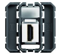 Prise HDMI prise trav. keyston - APPAREILLAGE MURAL GALLERY HAGER WXF633