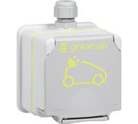 Prise Legrand Green Up, AP, Plexo66, IP44/IK08, 1 pièce.