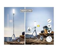Projecteur LED a 360 degré 500W WTREPIED PROFESSIONNEL XXL - SCHWABE - 19862