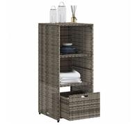 ""Promotion mars"" * COFFRE DE JARDIN - YUNYAN - Armoire de rangement de jardin - MEUBLE JARDIN - gris 50x55x115cm résine tressée _896