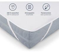 Protège-matelas / Surmatelas en feutre. Compatible avec les sommiers à lattes. Fabriqué en Allemagne. Haute qualité. Dimensions : 200 x 200 cm, lot de 2