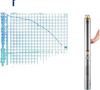 Puits de pompe submersible, puissance 370 W, hauteur de refoulement maximale 50 m, installation 1100W