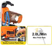 Pulvérisateur de peinture sans air, haute efficacité, longue portée, 2200W
