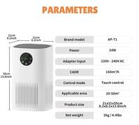 Purificateur d'air et humidificateur 2-en-1 - Appareil multifonction AP-T1 - Pour les pièces jusqu'à 50 m² - Nettoyage en 9 minutes - Prise européenne 220V - Blanc