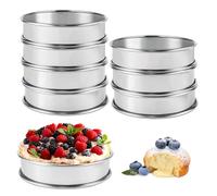 QGGTQG Crumpet Lot de 8 anneaux de cuisson, 8 cm, en acier inoxydable 304, faciles à mouler, ronds, pour crêpes, œufs, muffins (8 cm)