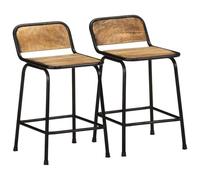 Qnhdfrt Mango Wood and Metal Bar Stools with Backrest, Set of 2