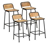 Qnhdfrt Set of 4 Mango Wood & Metal Industrial Bar Stools with Backrest