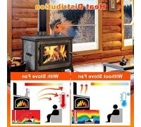 Radiateur électrique à ventilateur - Chauffage économe en énergie et respectueux de l'environnement - 4 fentes - Soupape de ventilation automatique - Système de chauffage électrique.