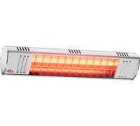 Radiateur infrarouge Term Short IP44 1000 watts en aluminium