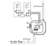 Récepteur radio Somfy 1811251