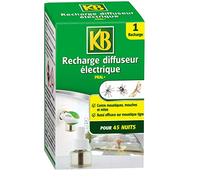 Recharge diffuseur électrique 35 ml anti insectes volants x1 - Protège des insectes pendant 45 nuits - 1 diffuseur pour 15m²