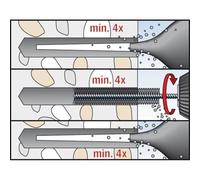 Résine de scellement en ampoule RM Fischer