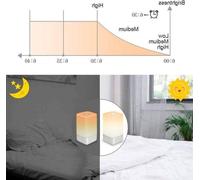 Réveil avec fonction lever du soleil et écran tactile