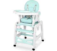 Ricokids Chaise d'allaitement 5in1 Sinco turquoise