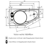 RIHO Yukon Easypool 3.1 Baignoires d'angle, avec commande tactile, à encastrer, 160x90x48cm, 1 place, blanc, B008006005, Exécution: Version droite
