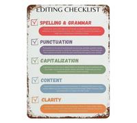 RNUMLIGH Author Writing Tips Metal Sign Vintage Editing Checklist Tin Poster for Home Office Book Lover Study Room Wall-Art 8 X 12 inch