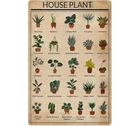 RNUMLIGH House Plant Vintage Aluminum Sign Wall-Art Decor Mom Gift Indoor Garden Kitchen Cafe 8 X 12 in