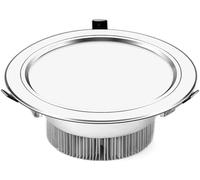 Robuste Super lumineux 12/15/18/24 W LED rond encastré plafond panneau plat vers le bas lumière Ultra mince Downlight en aluminium(Warm Light,15w)