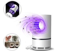RWANG Lampe Anti-moustiques Portable USB pour Chambre à Coucher, Cuisine, Bureau, intérieur et extérieur - sans Danger pour Les Enfants, Non Toxique, sans rayonnement, Silencieux