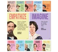S&O Authors Lot de 12 affiches de littérature pour décoration de salle de nglaise - Inspirez avec des dépliants anglais pour les classes supérieures et moyennes - Panneau d'affichage motivé