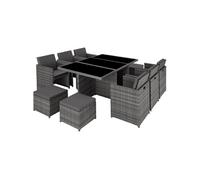 Ensemble de salon en rotin et aluminium New York 6+4+1 avec housse de protection - gris