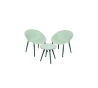 Salon De Jardin En Plastique Marbella Vert - Jardideco Vert