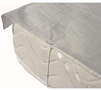SANYGIENE | Alèse Matelas Jetable 180X200 cm | Protection Idéale Literie Tourisme Location Courts Séjours | Lot de 20 Alèses | Lit 2 Places King Size | Hygiène Literie