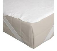 SANYGIENE | Protège Matelas Imperméable Economique - Alèse Plateau Jetable - Lot de 10 - Dimensions 180X200 cm - King Size