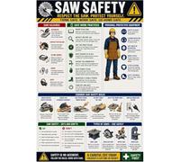 Saw PPE Poster Workshop Rules | Visual guide for cutting tool habits(Magnetic,12x18inch(30x45cm))