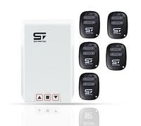SCHARTEC Commande de portail roulant sans fil 230 V avec panneau de commande | Kit de commande pour porte roulante avec 5 télécommandes | Fonctions : AUF - Stop - AB | Commande de porte roulante |