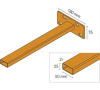 Schlüter® KERDI BOARD AB kit de consoles pour lavabo KERDI BOARD