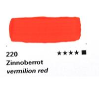 Schmincke Akademie Gouache En Flacons 250ml