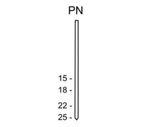 Schneider Pince coupante à ongle PN 22-0,6 NK/10000 Schneider Quantité:10000