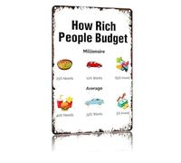School Aluminum Sign Funny Company Budget Form Parody For HR Office Breakroom Supply Closet Wall Decor Plaque 8 X 12 inch