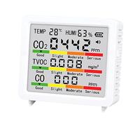 SEAFRONT Testeur de qualité, Moniteur de qualité Intérieur Portable ABS avec écran LCD de 4 Pouces, Détection de Température et d'humidité CO2 TVOC HCHO, Montable Mural alimenté par USB pour