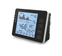Seben Moniteur de CO2 1200P B