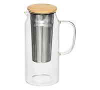 Secret de Gourmet - Théière en Verre "Mia" 1,3L Transparent