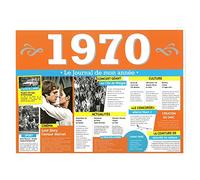 Set de Table : 1970 - Le Journal de Mon année